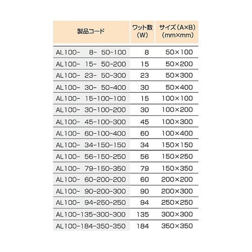 AL100−135−300−300ヒータ
