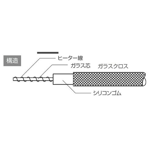 SG100−20−1000コードヒーター