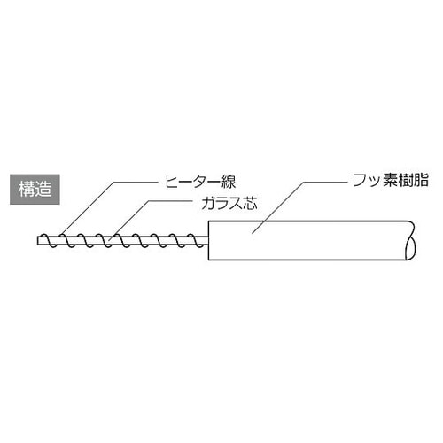 TC100−25−1000コードヒーター
