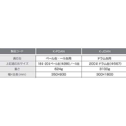 K−PDAN 缶用断熱ジャケット