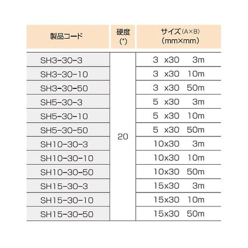 SH3−30−10 シリコンスポンジ角紐