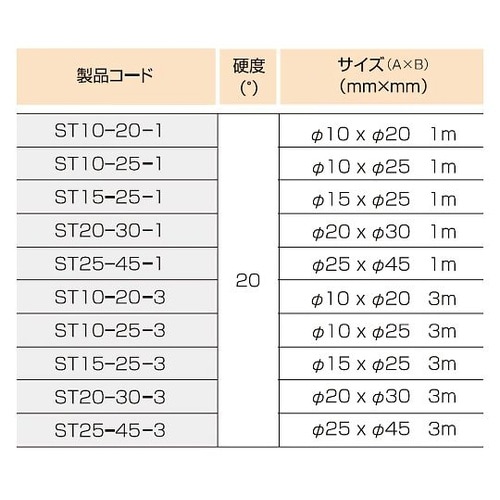 ST10−25−1 スポンジチューブ