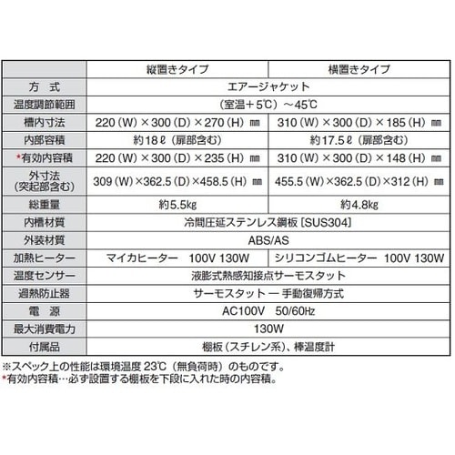 00156 小型インキュベーター 縦置き