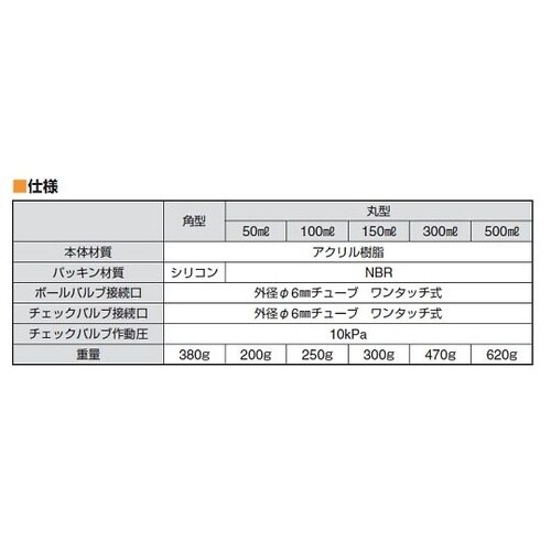 19926 サンプリングボックス 角型