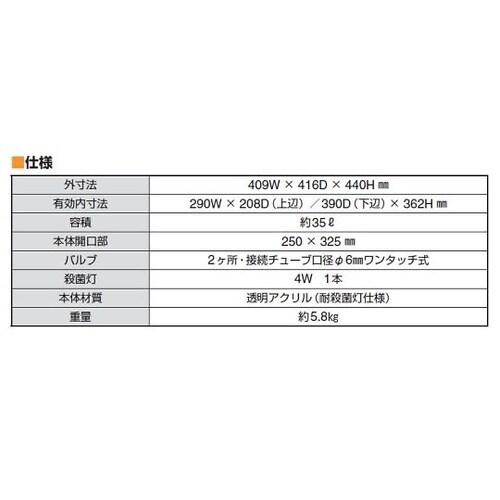 25401 グローブボックスS−GBC型