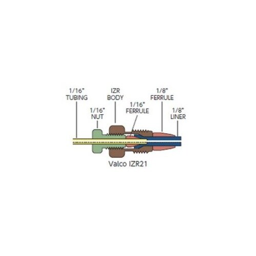 IZR21T インターナルレデューサー