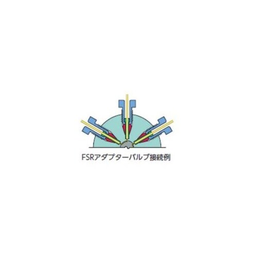 FS1R.5−5 FSRアダプター