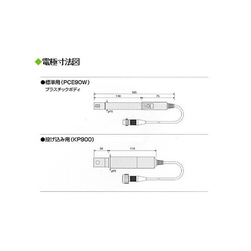 TPX−999 ハンディーPHメーター