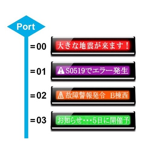 IPD−011UBSL2 ロールリンカー