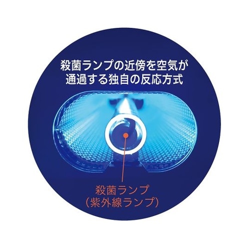EB−2012AC8E−BK除菌脱臭機