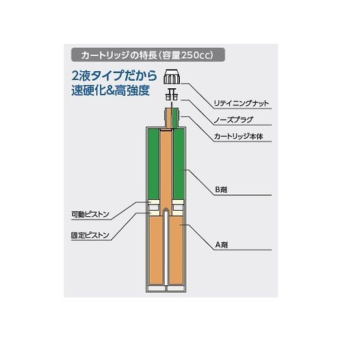 瞬間 ひび埋め職人 グレー 2本