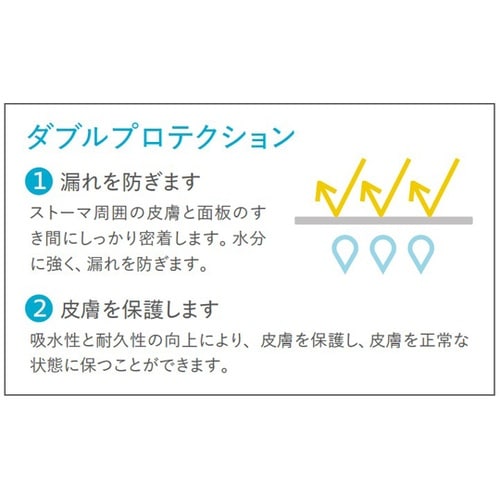 ブラバ プロテクティブシール 厚み2.5