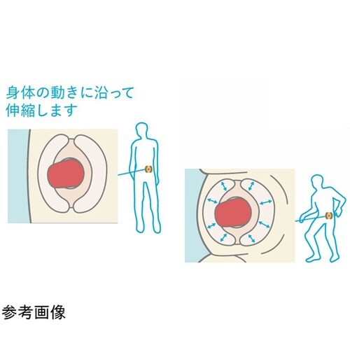 ブラバ 伸縮性皮膚保護テープ ベルト型
