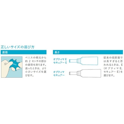 コンビーン セキュアー ワンピース ノン