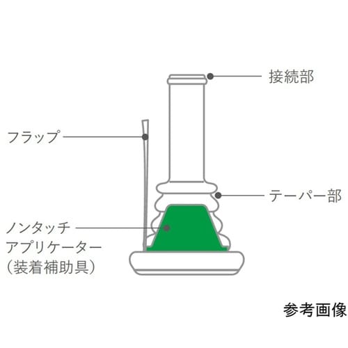 コンビーン セキュアー ワンピース ノン