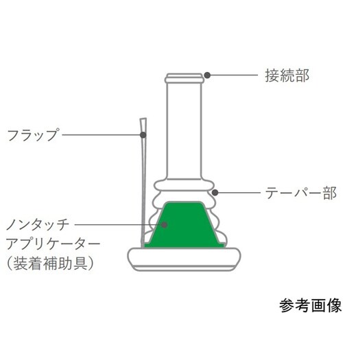 コンビーン ワンピース ノンタッチアプリ