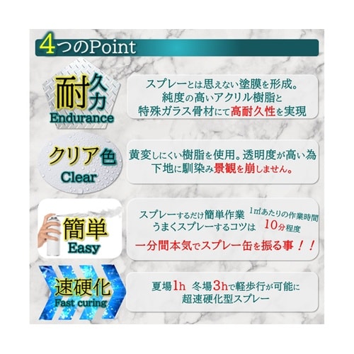 SG300 滑り止めスプレー 4本