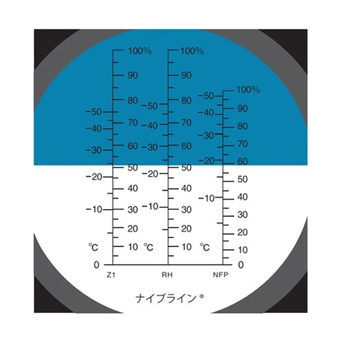 277860 ナイブライン濃度計