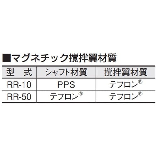 RR−10 マグネチック撹拌翼