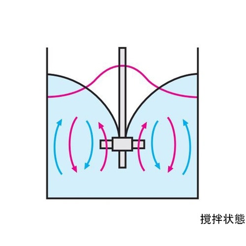 122790角度付タービン軸8翼85