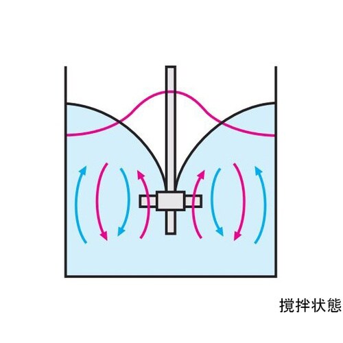 122890角度付タービン軸10翼100