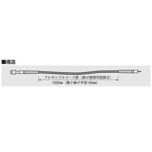 FS−1 フレキシブルスターラー