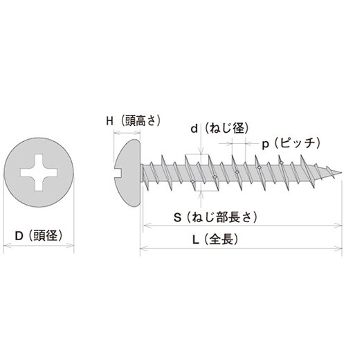 PVT53045 ステンレスビスコンナベ