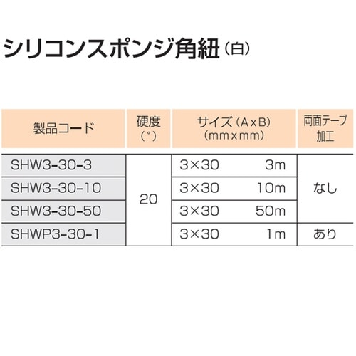 SHW3−30−3 シリコンスポンジ角紐