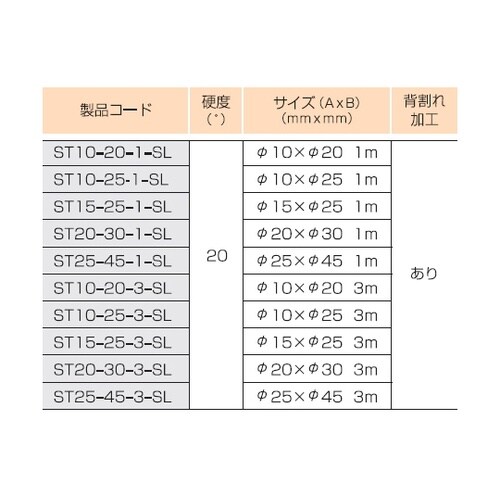 ST10−25−3−SL 丸チューブ