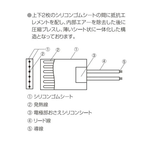 SR100−12−30−50 ヒーター