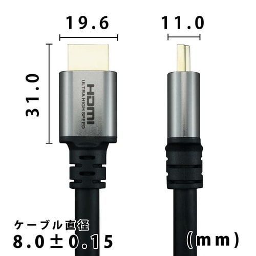 ハイスピードHDMIケーブル シルバー