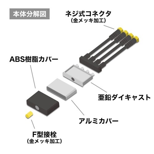 アンテナダブル分波器 ケーブル一体型 1
