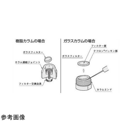 ガラスフィルター交換治具 GFG−28