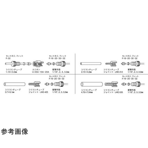 フィット 1/4−28UNF 3mm 1