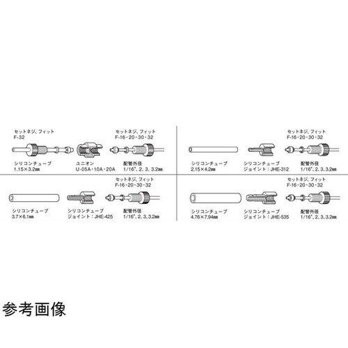 ユニオン 1/4−28×NO.10−32