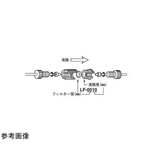 ラインフィルター 3mm 10mm LF