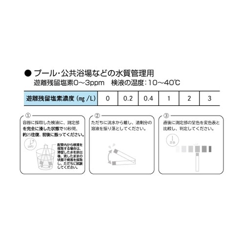 水質検査試験紙 AQUA STICS 遊