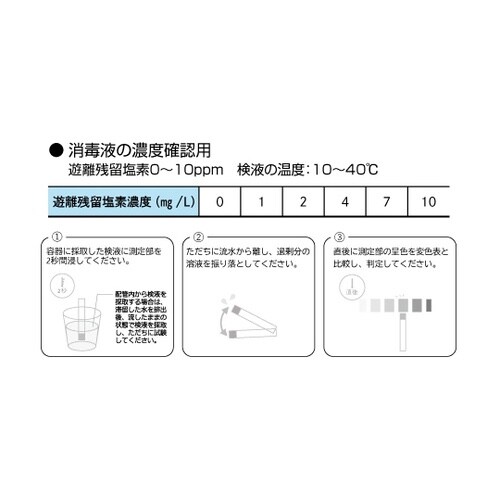 水質検査試験紙 AQUA STICS 遊