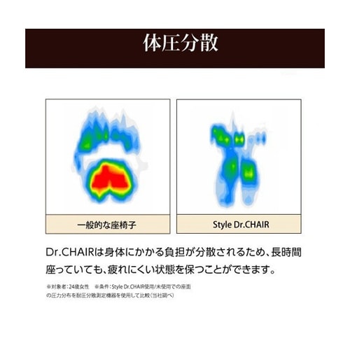 Style Dr.CHAIR レッド S