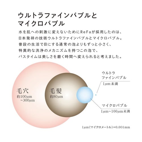 ReFa FINE BUBBLE ONE