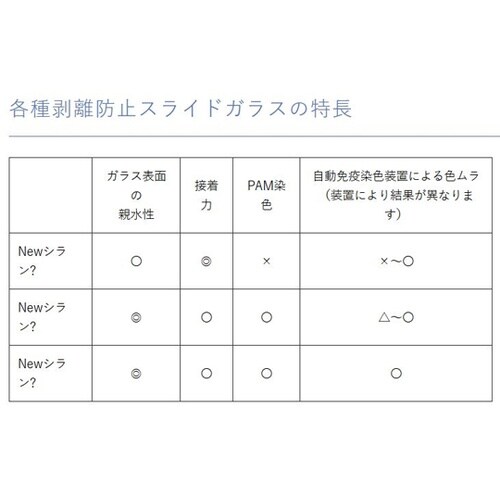 Newシラン4スターフロスト水縁磨(ホワ