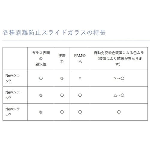Newシラン4スターフロスト水縁磨(ホワ