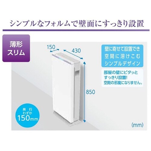 ウイルス抑制・除菌脱臭用UV−LED光触