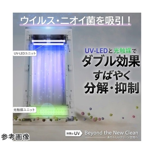 ウイルス抑制・除菌脱臭用UV−LED光触