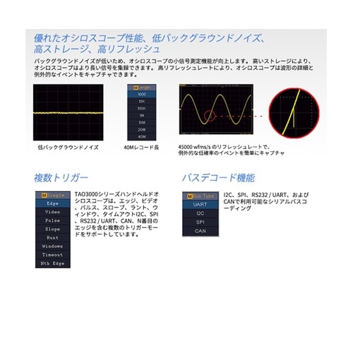 OWON タブレット・オシロスコープ 1