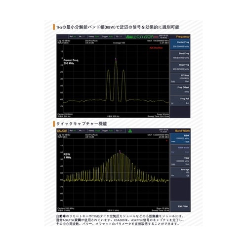 OWON スペクトラム・アナライザ 50
