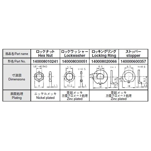 押しボタンスイッチ ロックナット 140