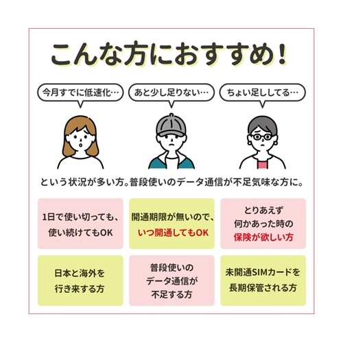 SIMカード 180日10GBプラン[J