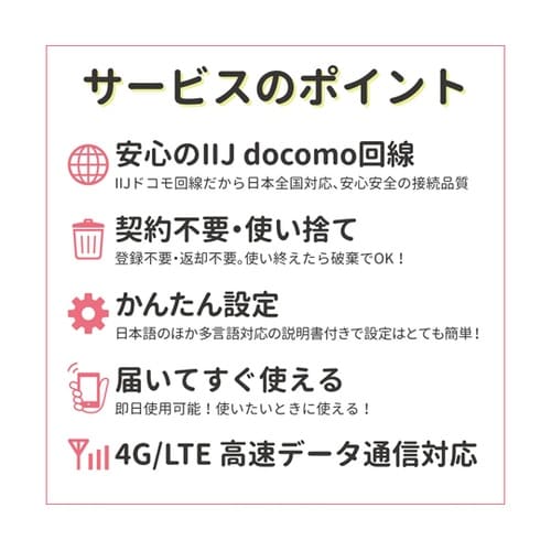 SIMカード 180日10GBプラン[J