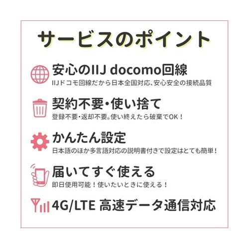 SIMカード 365日20GBプラン[J